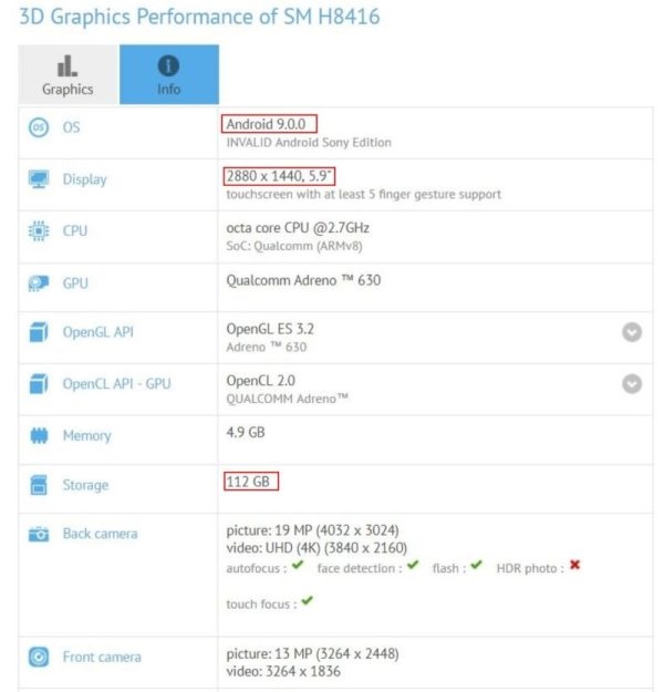 索尼Xperia新机曝光：搭载6G内存+2K屏